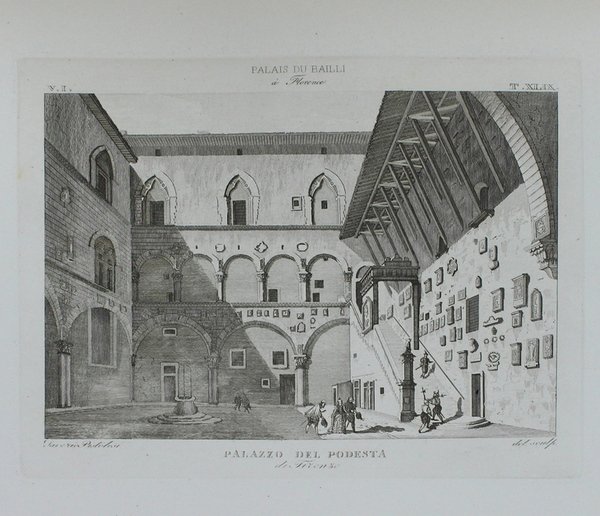 ALBUM PITTORICO DI SAVERIO PISTOLESI con note ed osservazioni. [Edizione …