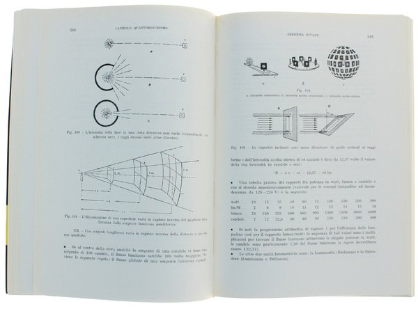 ELETTROFLUORESCENZA ELETTROLUMINESCENZA. Seconda edizione aggiornata ed ampliata con trattazioni illuminotecniche …