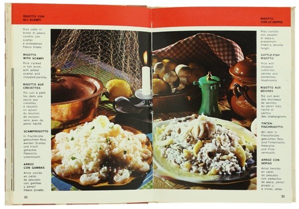 CHE COSA MANGIAMO? WAS ESSEN WIR? WHAT DO WE EAT? …