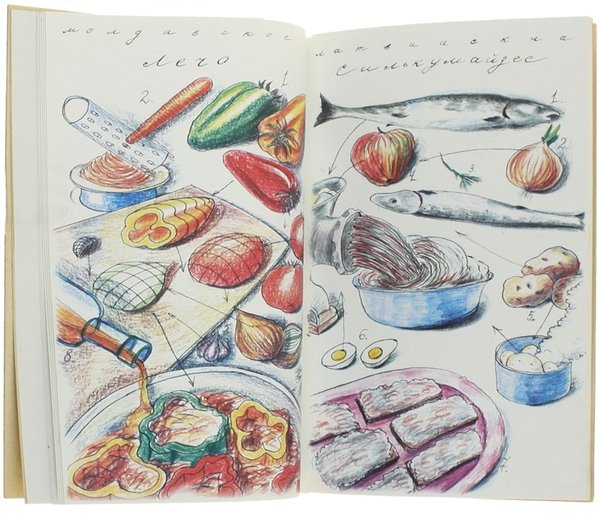 RECIPES. National Cuisines of the Soviet Union. | Immagine Gallery 2