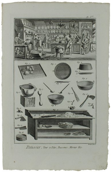 PATISSIER, Contenant deux planches. "Recueil de planches sur les sciences, … | Immagine principale
