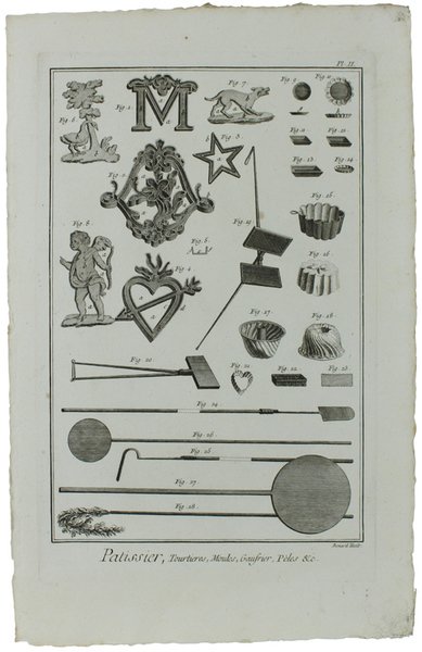 PATISSIER, Contenant deux planches. "Recueil de planches sur les sciences, … | Immagine Gallery 2
