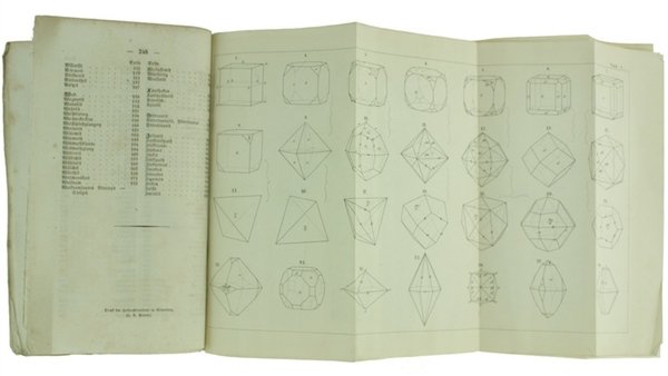 DIE MINERALOGIE. Leichtfasslich Dargestellt mit Rucksicht auf das Vorkommen der …