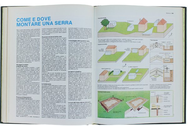 IL MIO GIARDINO. Guida pratica per giardino e orto [completa: …