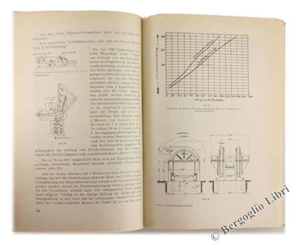 DIE SULFITZELLSTOFFHERSTELLUNG UND IHRE NEBENERZEUGNISSE.