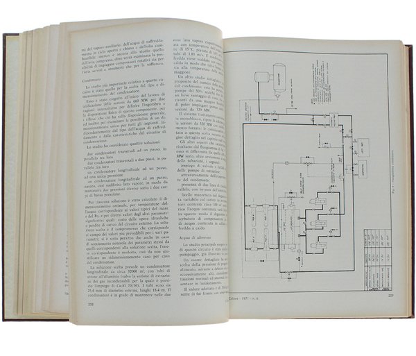 IL CALORE. Rassegna Tecnica mensile. Associazione Nazionale Controllo Combustione (annata …