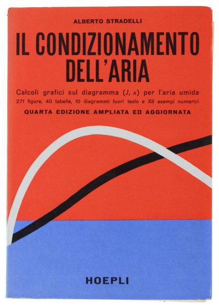 IL CONDIZIONAMENTO DELL'ARIA. Calcoli grafici sul diagramma (J, x) per …