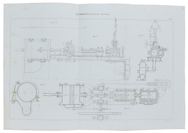 TECNOLOGIA. Cinquantasette tavole con incisioni in rame tratte dall'ATLANTE della …