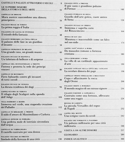 CASTELLI E PALAZZI D'ITALIA.