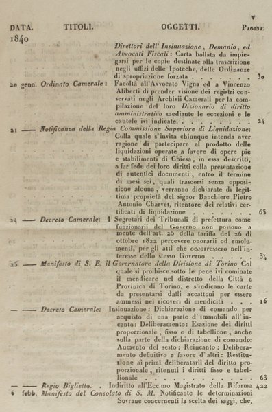RACCOLTA DEI REGJ EDITTI, MANIFESTI, ED ALTRE PROVVIDENZE DE' MAGISTRATI …