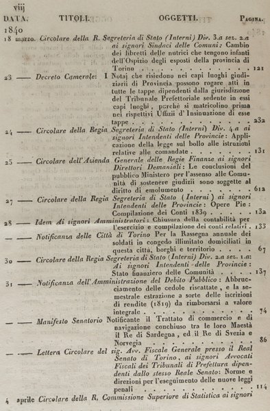 RACCOLTA DEI REGJ EDITTI, MANIFESTI, ED ALTRE PROVVIDENZE DE' MAGISTRATI …