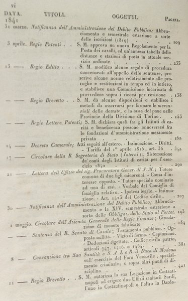 RACCOLTA DEI REGJ EDITTI, MANIFESTI, ED ALTRE PROVVIDENZE DE' MAGISTRATI …