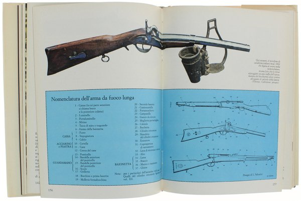 ARMI E UNIFORMI di tutti i tempi e di tutti …