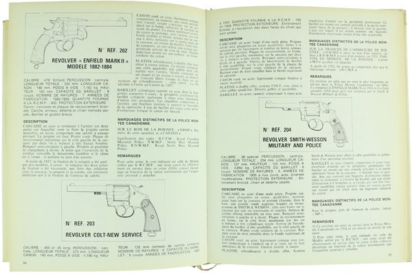 LE GUIDE DES COLLECTIONNEURS D'ARMES DE POING.