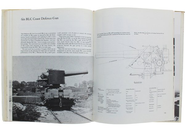 BRITISH ARTILLERY WEAPONS AND AMMUNITION 1914-1918.