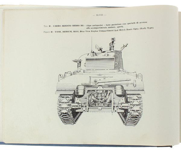 CATALOGO DEI MATERIALI DEL GRUPPO C:. CARRO ARMATO MEDIO M4, …