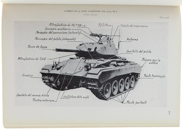 SINOSSI DI MATERIALE DI ARTIGLIERIA. Parte descrittiva, Volume II: TESTO …
