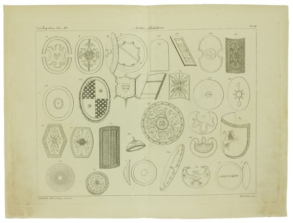 ARTE MILITARE. Quattro incisioni originali in rame tratte da: ENCICLOPEDIA …