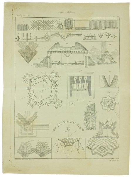 ARTE MILITARE. Quattro incisioni originali in rame tratte da: ENCICLOPEDIA …