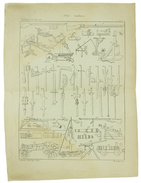 ARTE MILITARE. Quattro incisioni originali in rame tratte da: ENCICLOPEDIA …
