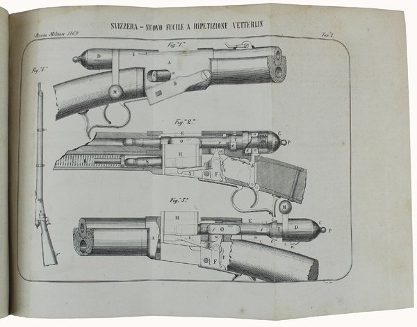 RIVISTA MILITARE ITALIANA. Serie III - Anno XIV - 1869. … | Immagine Gallery 3