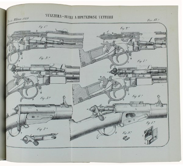 RIVISTA MILITARE ITALIANA. Serie III - Anno XIV - 1869. … | Immagine Gallery 9