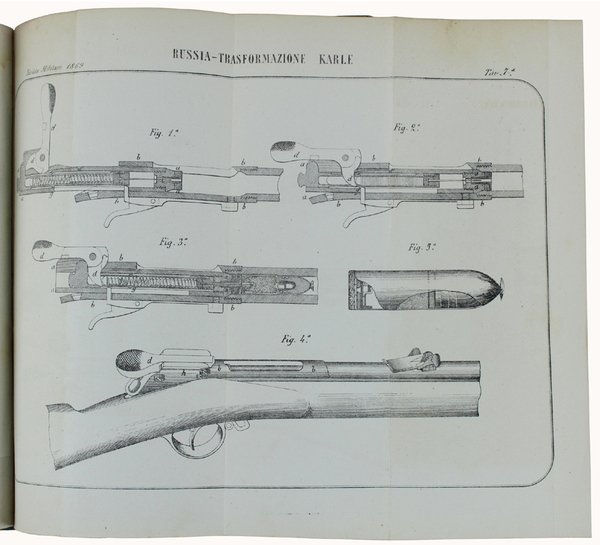 RIVISTA MILITARE ITALIANA. Serie III - Anno XIV - 1869. … | Immagine Gallery 10