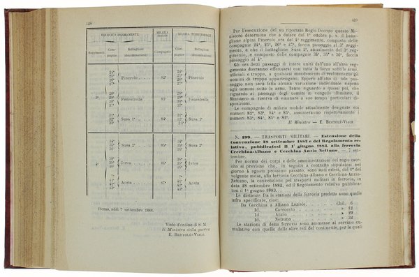 GIORNALE MILITARE 1888. Parte Prima.
