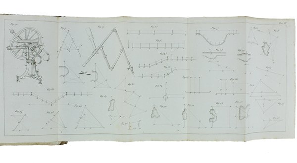 TRATTATO COMPLETO DI AGRIMENSURA. Volume I - Volume II.