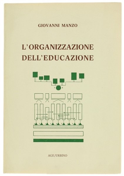 L'ORGANIZZAZIONE DELL'EDUCAZIONE.