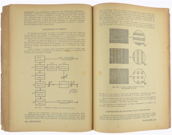 TELEVISION ELECTRONICA.