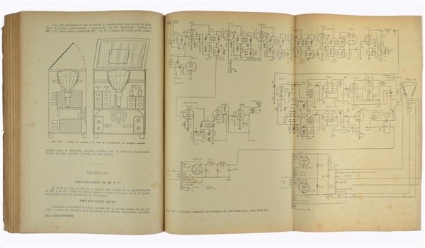 TELEVISION ELECTRONICA.