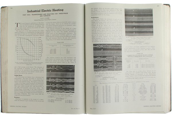 GENERAL ELECTRIC REVIEW - Volume 40 - 1937.
