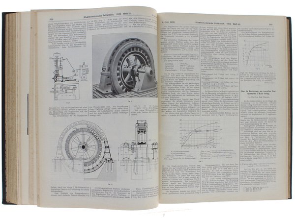 ELEKTROTECHNISCHE ZEITSCHRIFT (Centralblatt für Elektrotechnik) Organ des Elektrotechnischen Vereins und …