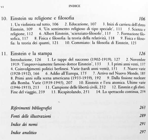 EINSTEIN E' VISSUTO QUI.