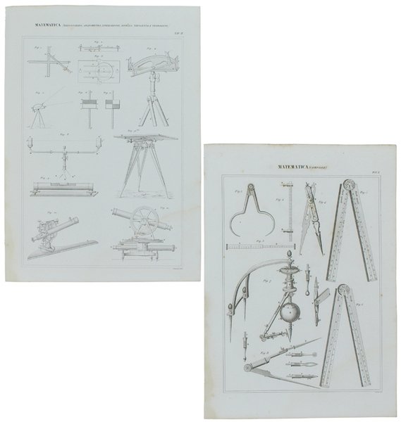 MATEMATICA. Cinque tavole con incisioni in rame tratte dall'ATLANTE della NUOVA ENCICLOPEDIA POPOLARE ITALIANA.
