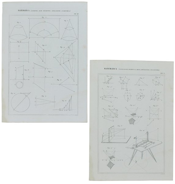 MATEMATICA. Cinque tavole con incisioni in rame tratte dall'ATLANTE della …