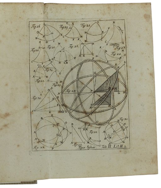 ELEMENTA SPHAERICORUM ET TRIGONOMETRIAE SPHAERICAE.