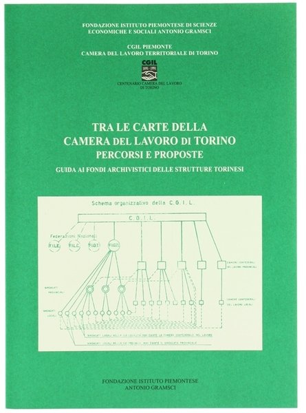 TRA LE CARTE DELLA CAMERA DEL LAVORO DI TORINO. Percorsi …