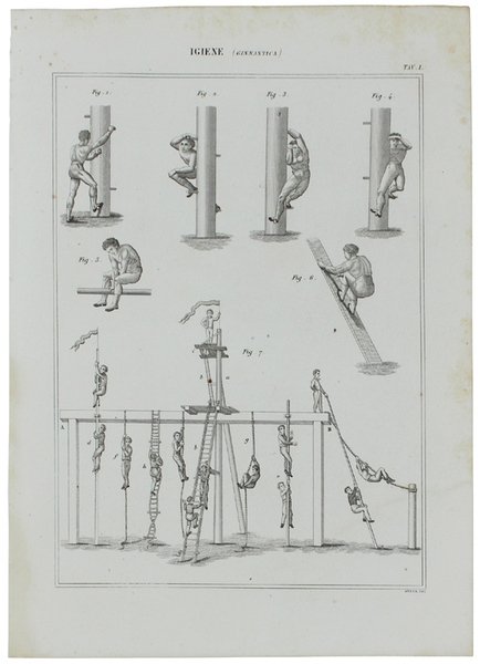 IGIENE (GINNASTICA). Due tavole con incisioni in rame tratte dall'ATLANTE della NUOVA ENCICLOPEDIA POPOLARE ITALIANA.