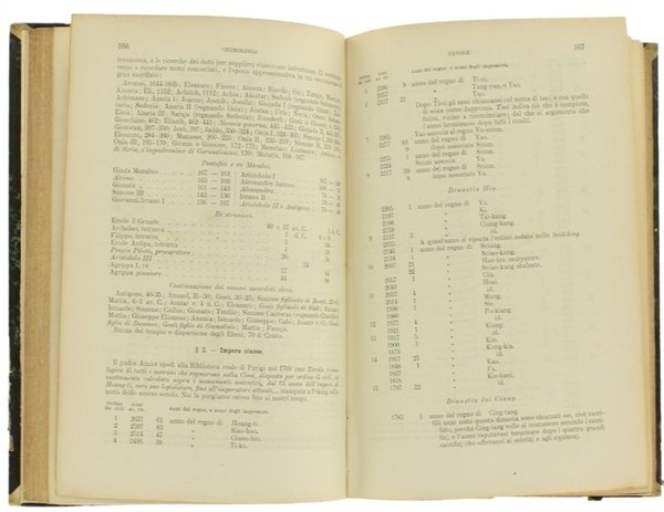 CRONOLOGIA. Documenti alla STORIA UNIVERSALE.
