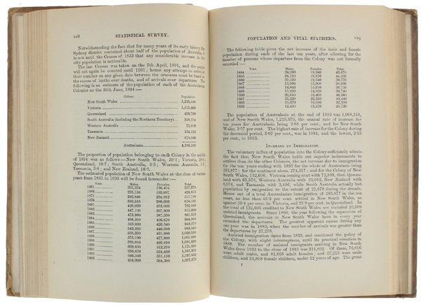 A STATISTICAL SURVEY OF NEW SOUTH WALES 1893-4. [Original Edition]