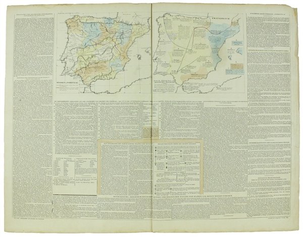 SPANIEN u. PORTUGAL - POLITISCHE BILDUNGSKARTE DER SPANISCHEN MONARCHIE. Historisch-geographisc-genealogischer …