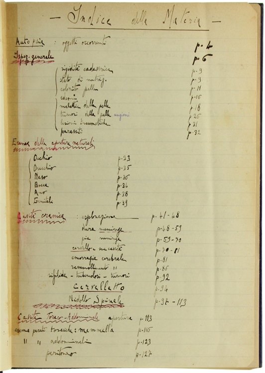 APPUNTI DI ANATOMIA PATOLOGICA. Anno accademico 1928-29.
