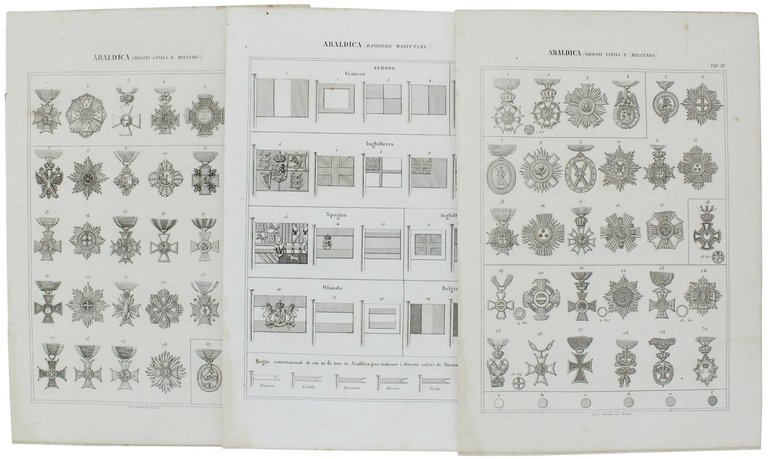 ARALDICA. 18 tavole originali in rame, tratte dall'ATLANTE della NUOVA …