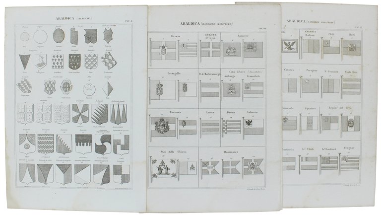 ARALDICA. 18 tavole originali in rame, tratte dall'ATLANTE della NUOVA …