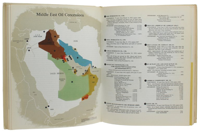 ARAMCO HANDBOOK [english, fine]
