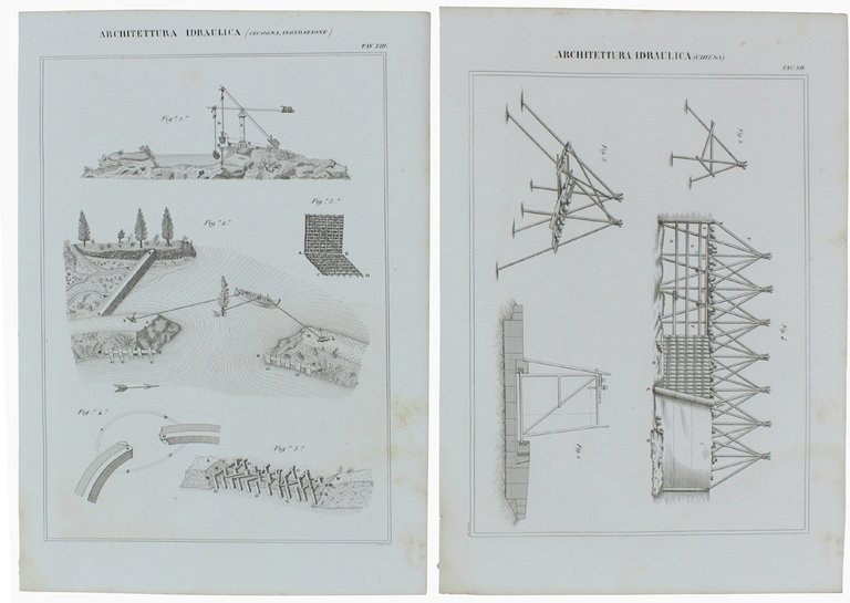 ARCHITETTURA IDRAULICA. Venticinque tavole con incisioni in rame tratte dall'ATLANTE …