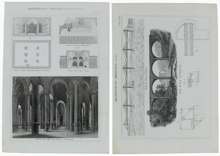 ARCHITETTURA IDRAULICA. Venticinque tavole con incisioni in rame tratte dall'ATLANTE …