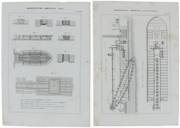 ARCHITETTURA IDRAULICA. Venticinque tavole con incisioni in rame tratte dall'ATLANTE …